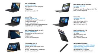 微软推出教育笔记本电脑与Surface触控笔，正面迎战谷歌Chromebook